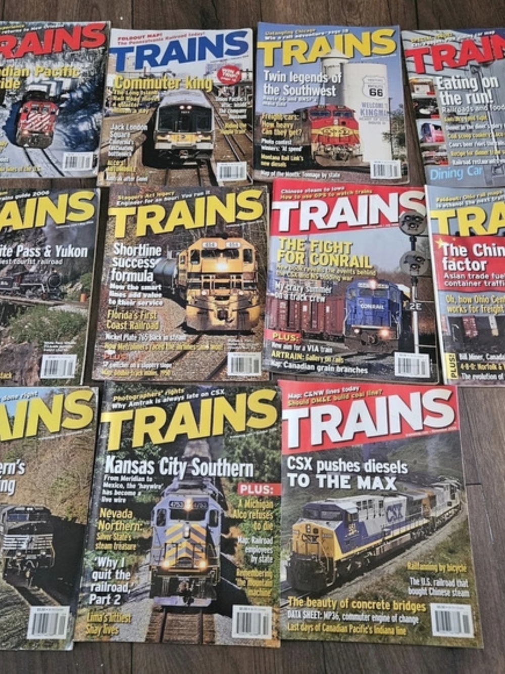 Trains Magazine Collection 11 Issues from 2006- Railroad Enthusiast Lot